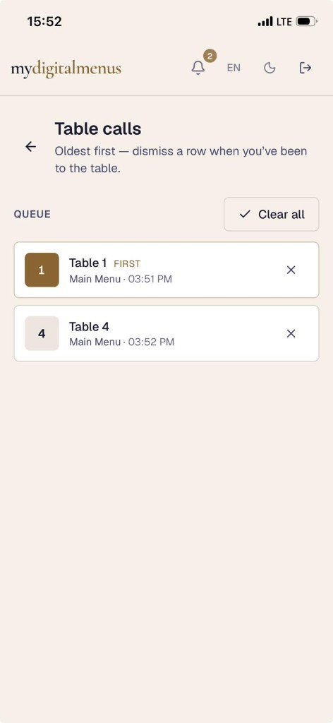 Table calls on the dashboard